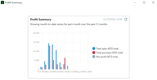 Customer & Supplier Profitability with Sage 50 Copilot | Reality Solutions Ltd